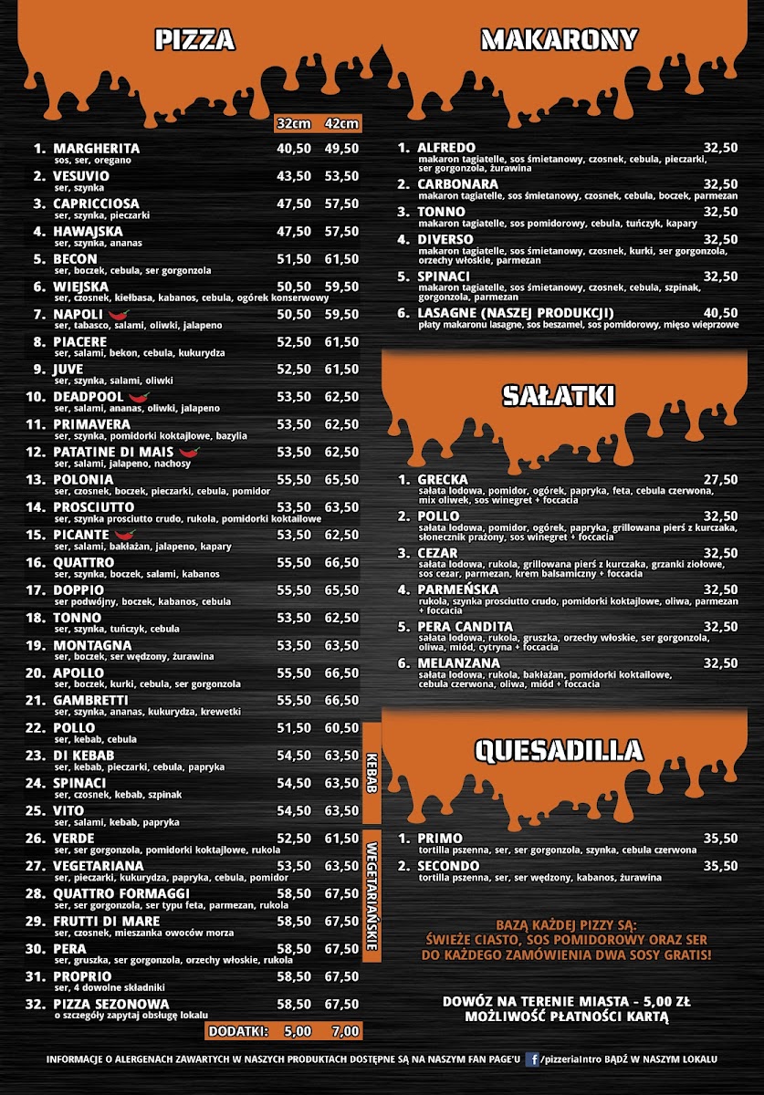 Menu Intro Pizzeria-1