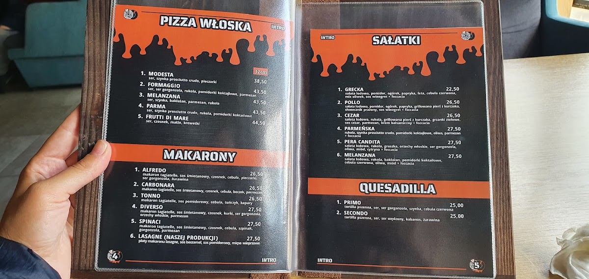 Menu Intro Pizzeria-2